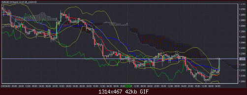     

:	12-07-26_14-04-43_EURUSD.gif
:	36
:	41.8 
:	332108