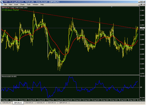 gbp usd 1.gif‏