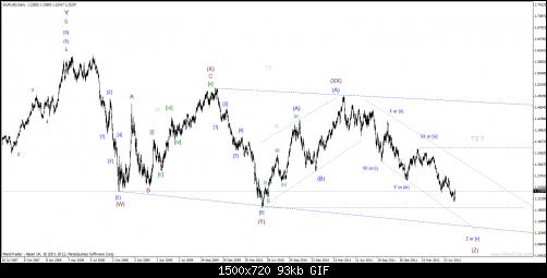     

:	eur usd - daily.jpg
:	54
:	92.6 
:	332491