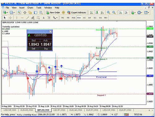 gbp eur.gif‏