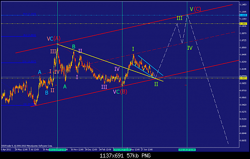     

:	USDCADH12.png
:	36
:	56.6 
:	333147