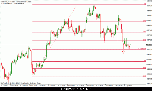 cad jpy.gif‏