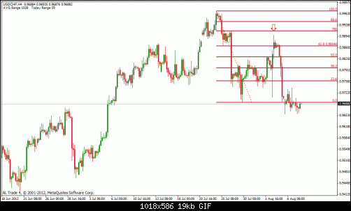 cad jpy.gif‏