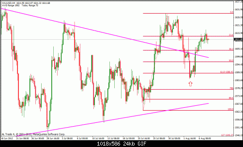 cad jpy.gif‏