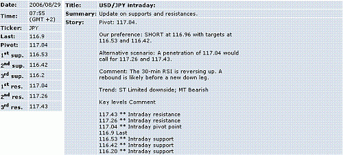 usd-jpy.GIF‏