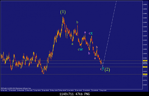     

:	USDCADH4.png
:	34
:	46.8 
:	333766