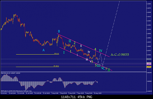     

:	USDCADH1.png
:	60
:	44.6 
:	333785