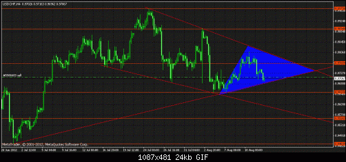     

:	usdchf.gif
:	45
:	24.3 
:	334045