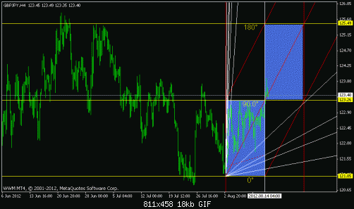 euro72.gif‏