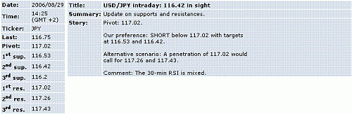 usd-jpy.GIF‏