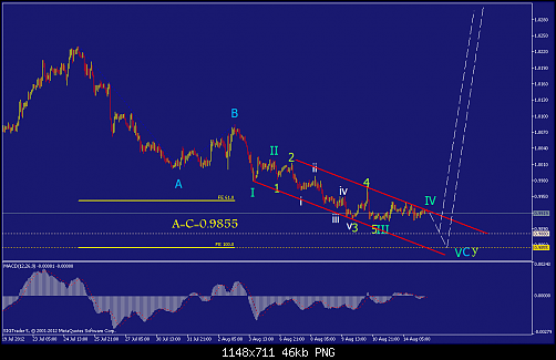     

:	USDCADH1.png
:	43
:	46.4 
:	334151