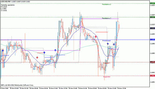 cad-usd.gif‏