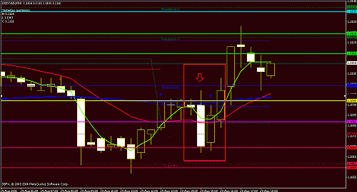 usd cad.gif‏