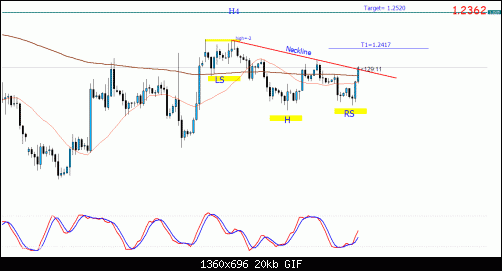     

:	euro intraday3.gif
:	51
:	19.8 
:	334301