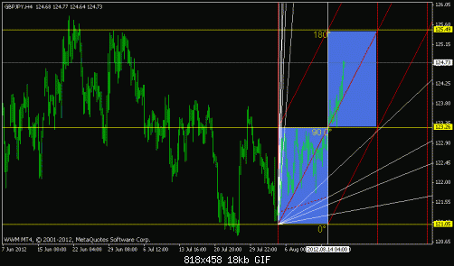 euro73.gif‏