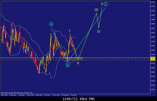     

:	USDCADWeekly.png
:	36
:	48.4 
:	334359