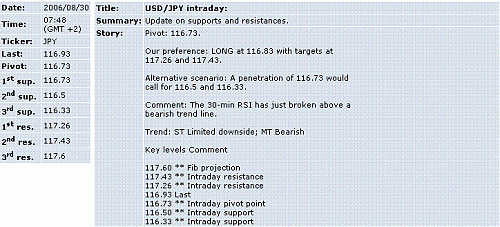 usd-jpy.GIF‏