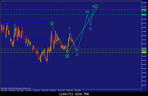     

:	USDCADWeekly.png
:	23
:	41.5 
:	334896