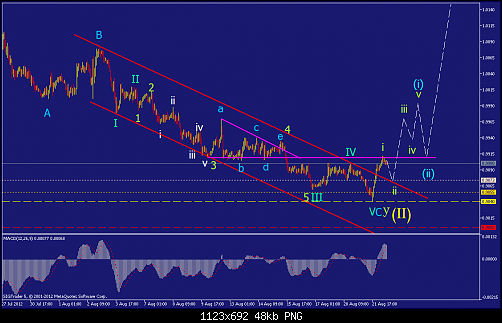     

:	USDCADH1.png
:	53
:	48.3 
:	334914