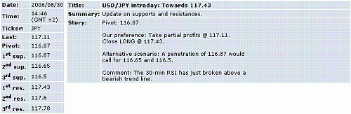 usd-jpy.GIF‏