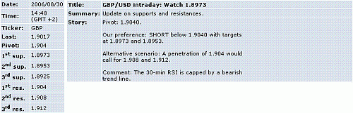 gbp-usd.GIF‏