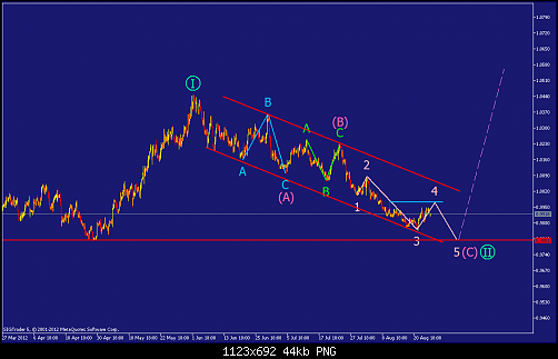     

:	USDCADH3.png
:	37
:	43.9 
:	335330