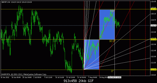 euro76.gif‏