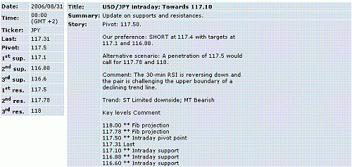 usd-jpy.GIF‏