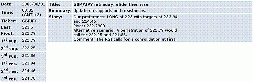 gbp-jpy.GIF‏