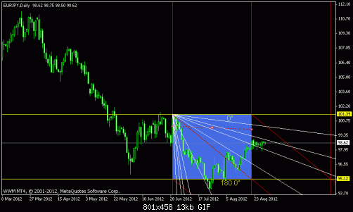 euro3.gif‏