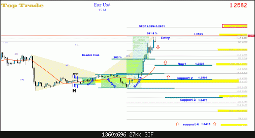     

:	entry+supports.gif
:	47
:	27.0 
:	336221