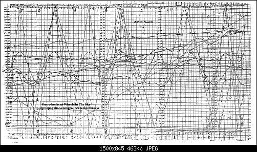 Gann-1935-1942~2.jpg‏