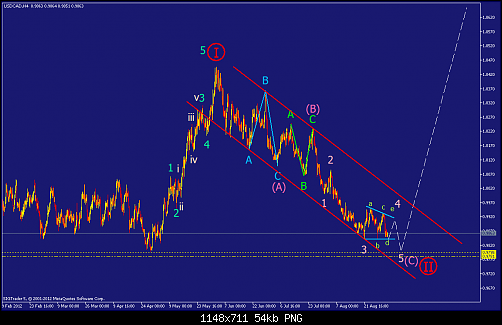     

:	USDCADH4.png
:	32
:	54.5 
:	336614