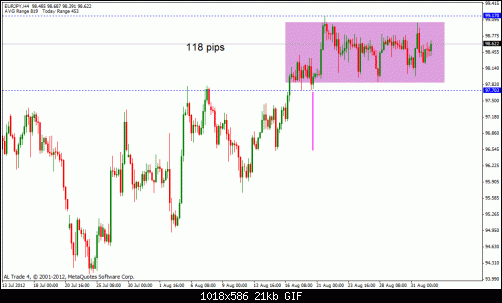 eur jpy.gif‏