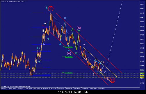     

:	USDCADH4.png
:	41
:	62.0 
:	336866