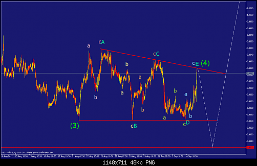     

:	USDCADM30.png
:	55
:	48.3 
:	337008