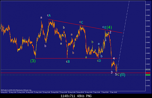     

:	USDCADM30.png
:	26
:	47.7 
:	337299