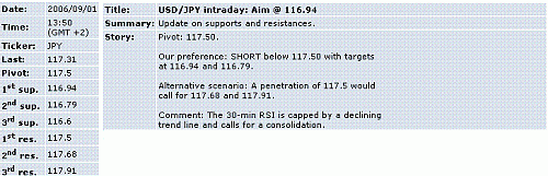 usd-jpy.GIF‏