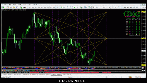 gbpusd1440.gif‏