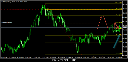 cad jpy d.png‏