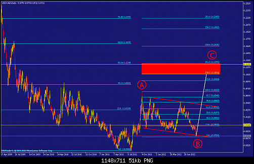     

:	USDCADDaily.png
:	55
:	50.7 
:	337900