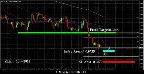 USDCAD$13-9-2012$Report4H.jpg‏