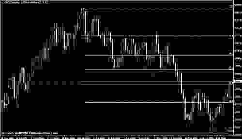 nzdusd,weekly.JPG‏