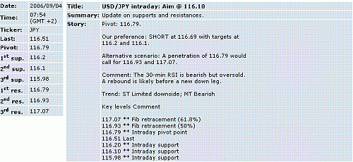 usd-jpy.GIF‏