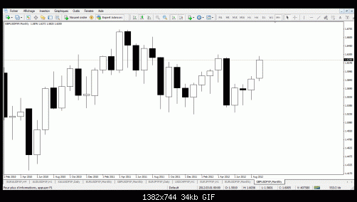 gbpusd.gif‏