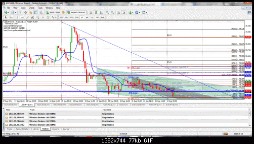 usd_jpy.gif‏