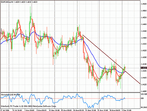 eur-ca2.gif‏