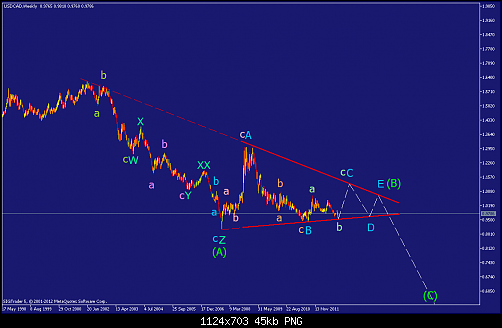     

:	USDCADWeekly.png
:	26
:	45.0 
:	339500