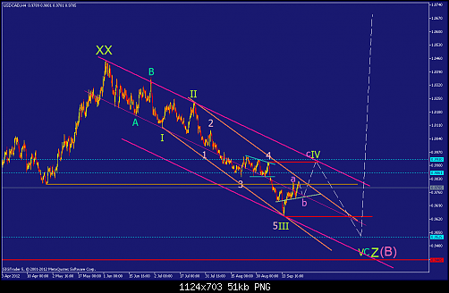     

:	USDCADH4.png
:	29
:	50.7 
:	339502