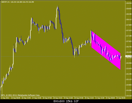 jpy.gif‏